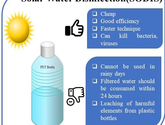 SODIS, water disinfection